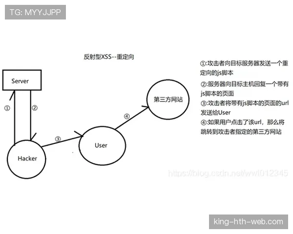 埃里克·戴尔近期防守表现稳健的原因与机制分析