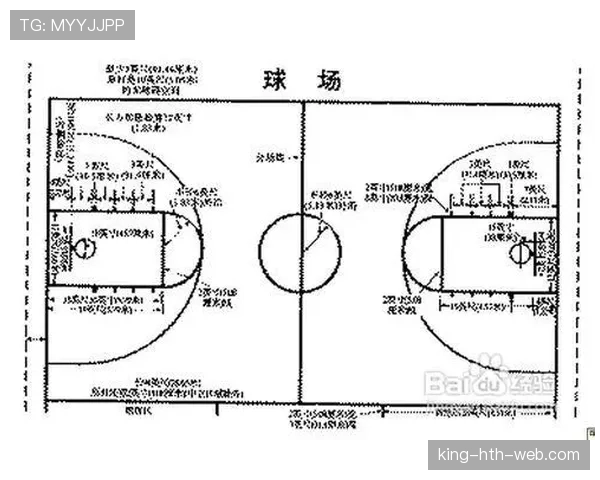 篮球阻挡犯规规则解析：何时算犯规？