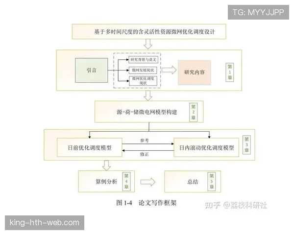 布斯克茨与皮尔洛:单点调度模式差异及其对体系依赖的集中化影响 布斯克茨与皮尔洛:单点调度模式差异及其对体系依赖的集中化影响